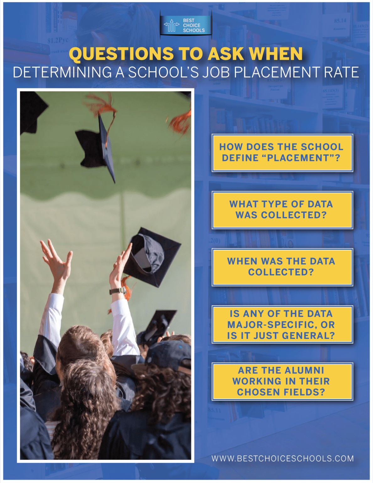 How Do I Find a School’s Job Placement Rate? Best Choice Schools