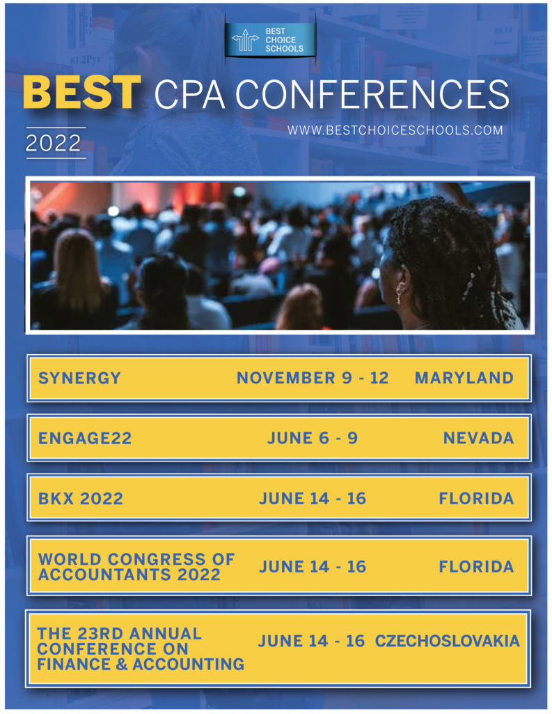 best CPA conferences 2022